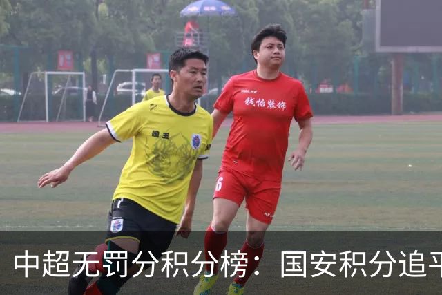 中超无罚分积分榜：国安积分追平成都，胜负关系劣势暂居第二