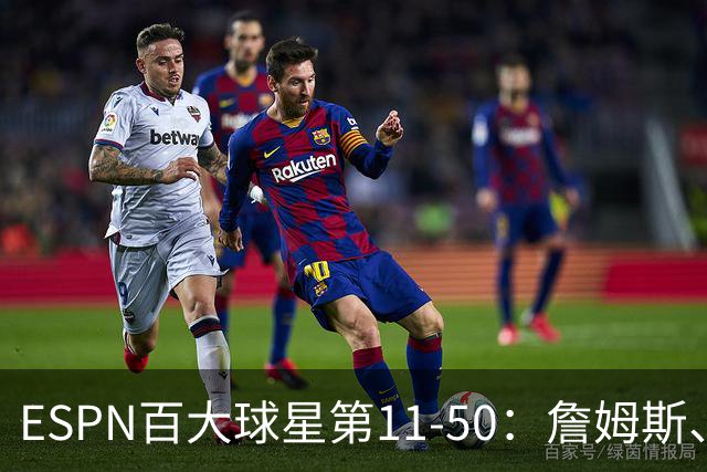 ESPN百大球星第11-50：詹姆斯、杜兰特和库里均无缘前10